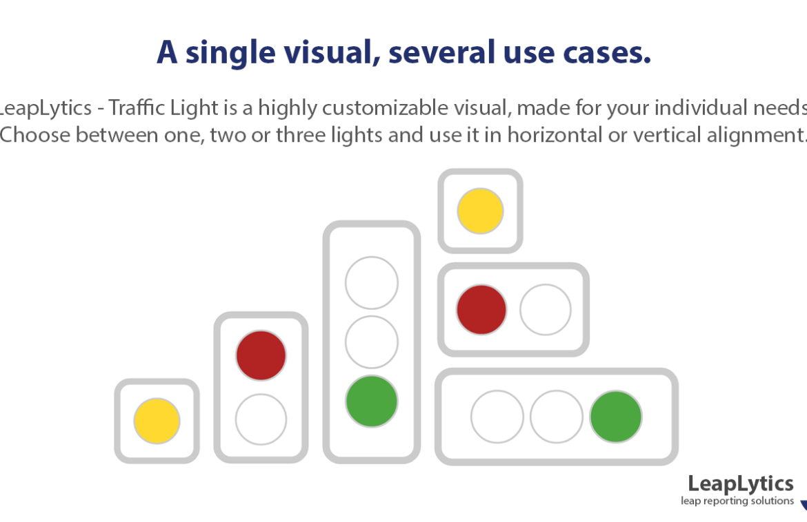 Traffic Light Visual - LeapLytics' Shop