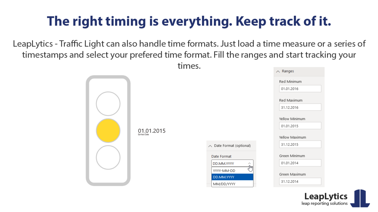 Traffic Light Visual LeapLytics' Shop
